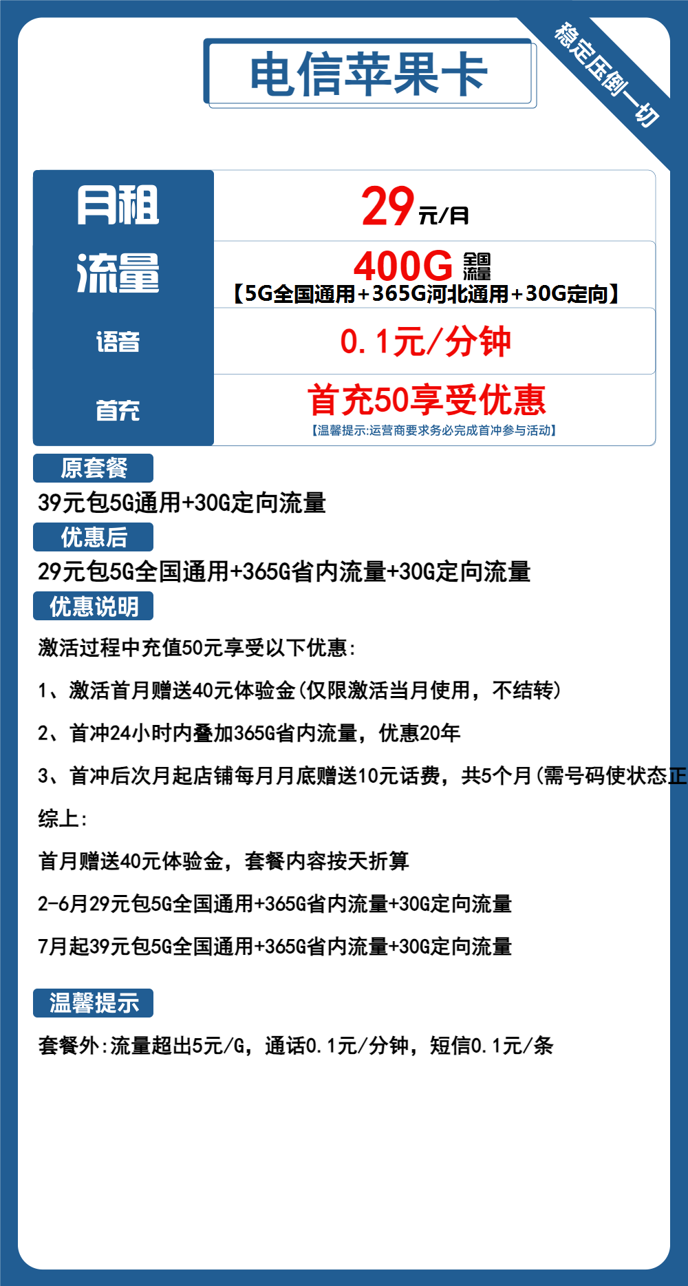 电信苹果卡29元包5G全国通用+365G河北通用+30G定向+通话0.1元/分钟