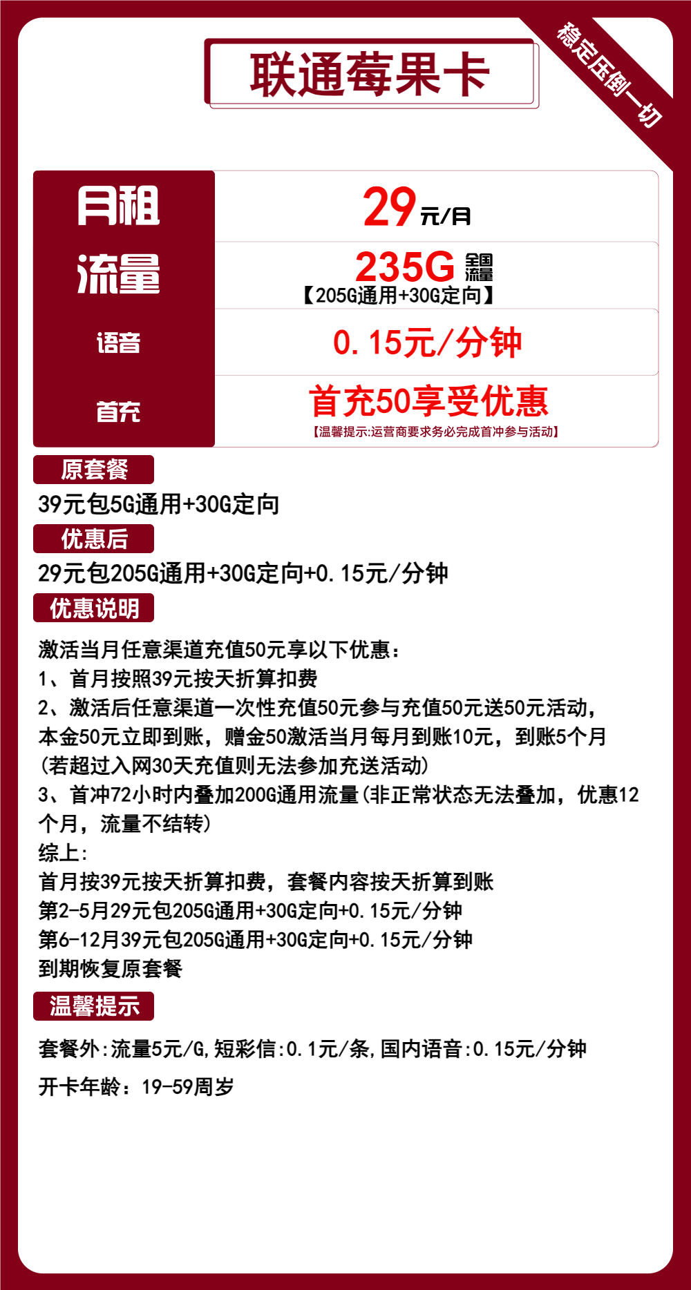 联通莓果卡29元包205G通用+30G定向+通话0.15元/分钟