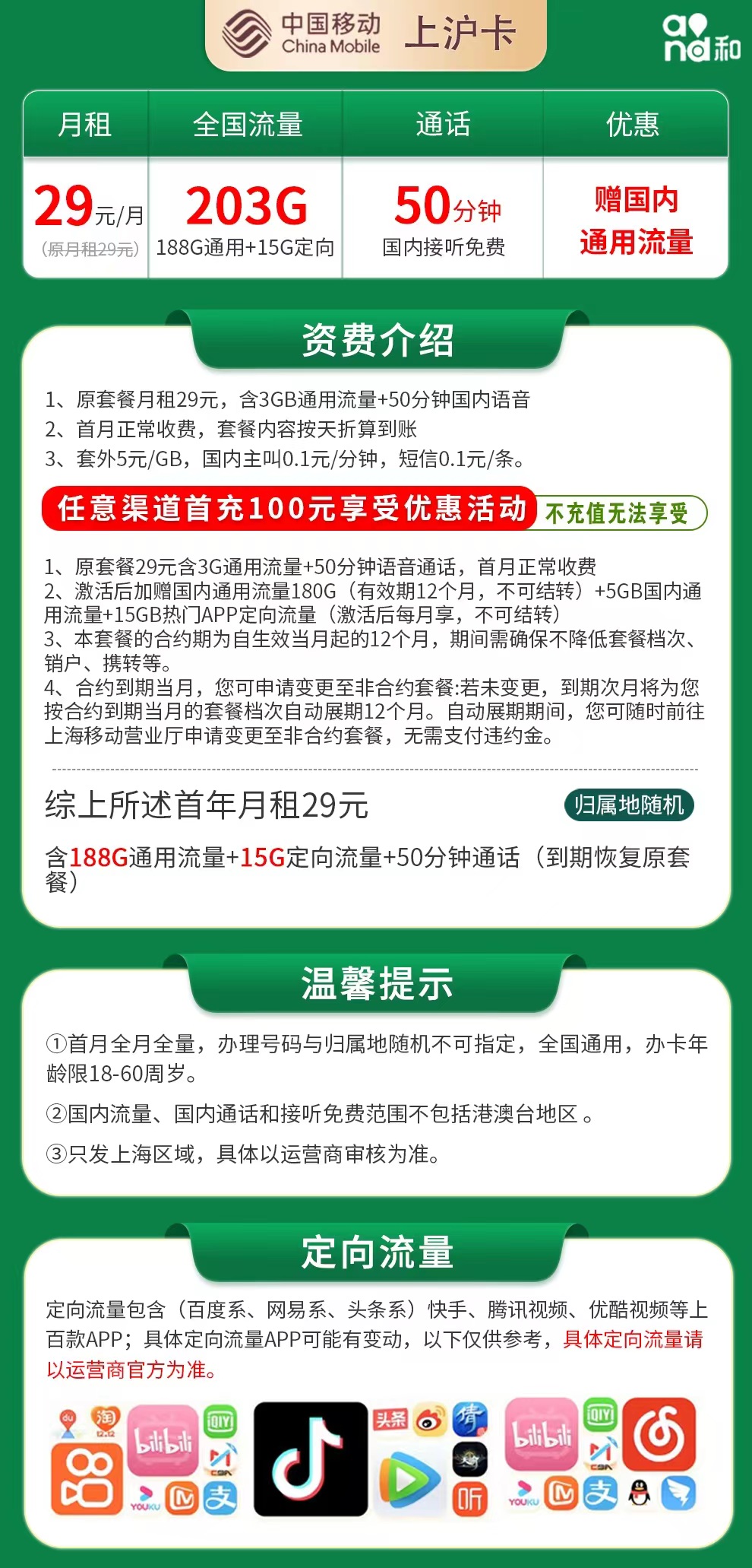移动上沪卡29元203G+50分钟【只发上海】