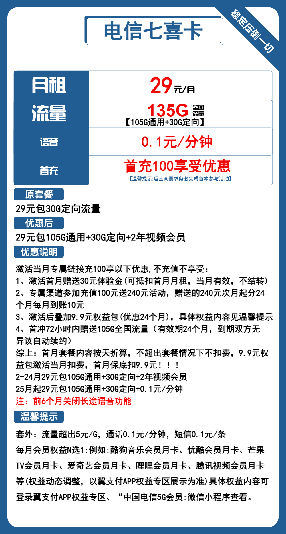 电信七喜卡29元包105G通用+30G定向+通话0.1元/分钟+会员