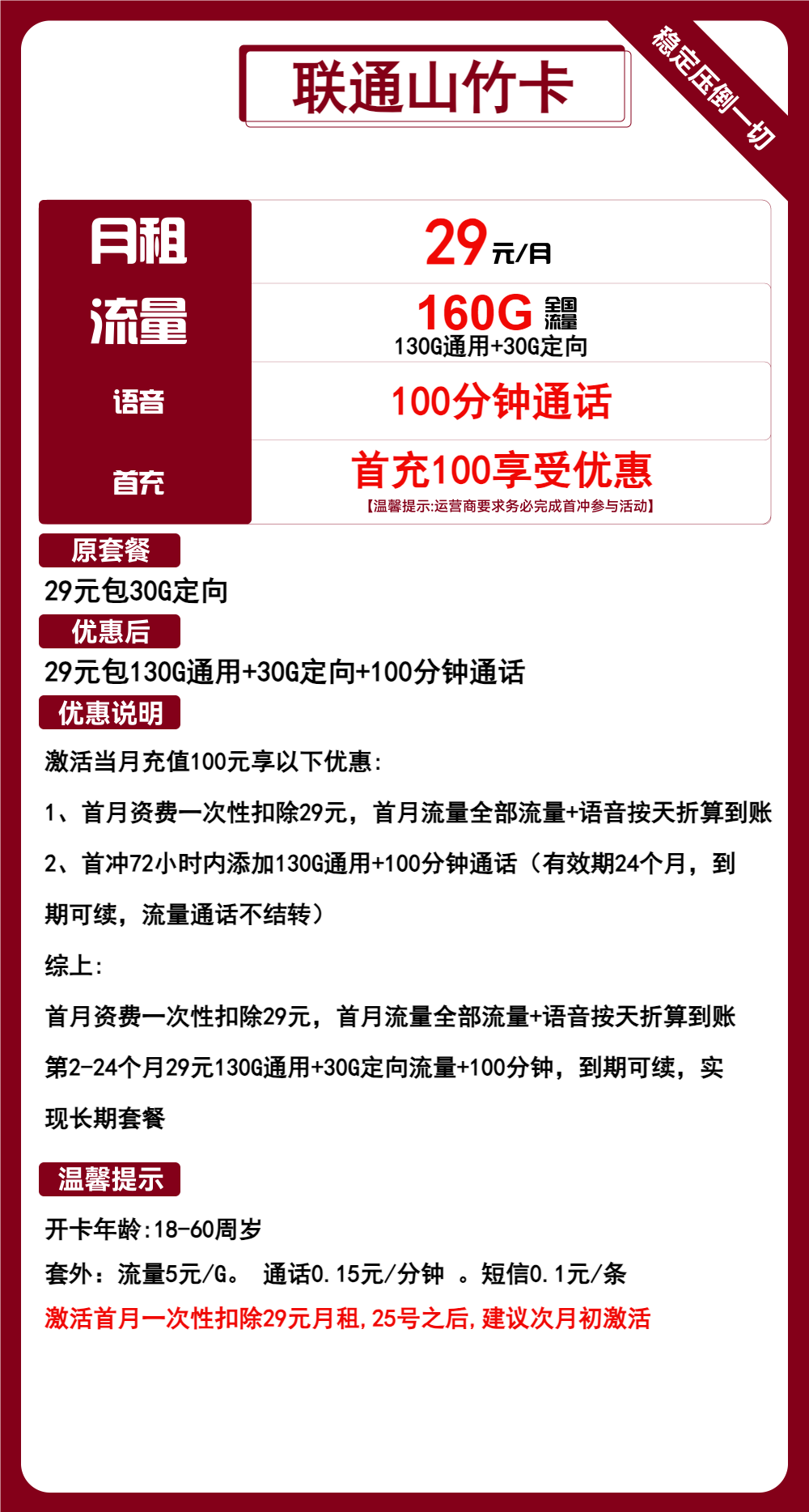 联通山竹卡卡29元包130G通用+30G定向+100分钟通话