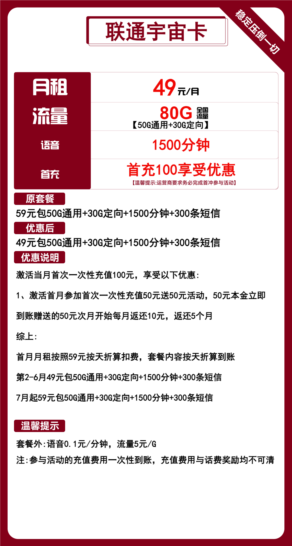 联通宇宙卡49元包50G通用+30G定向+1500分钟通话+300条短信