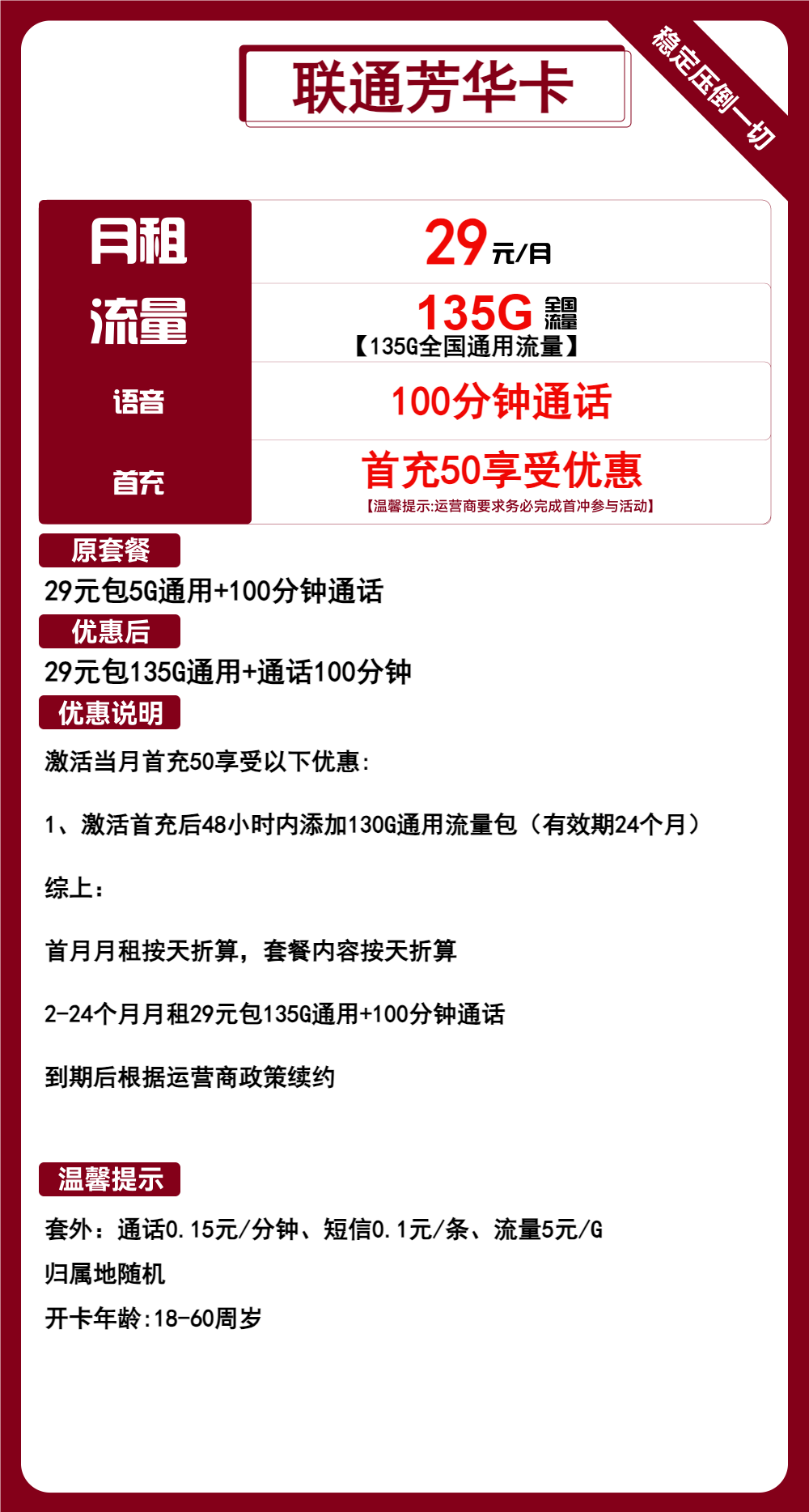 联通芳华卡29元包135G通用+100分钟通话
