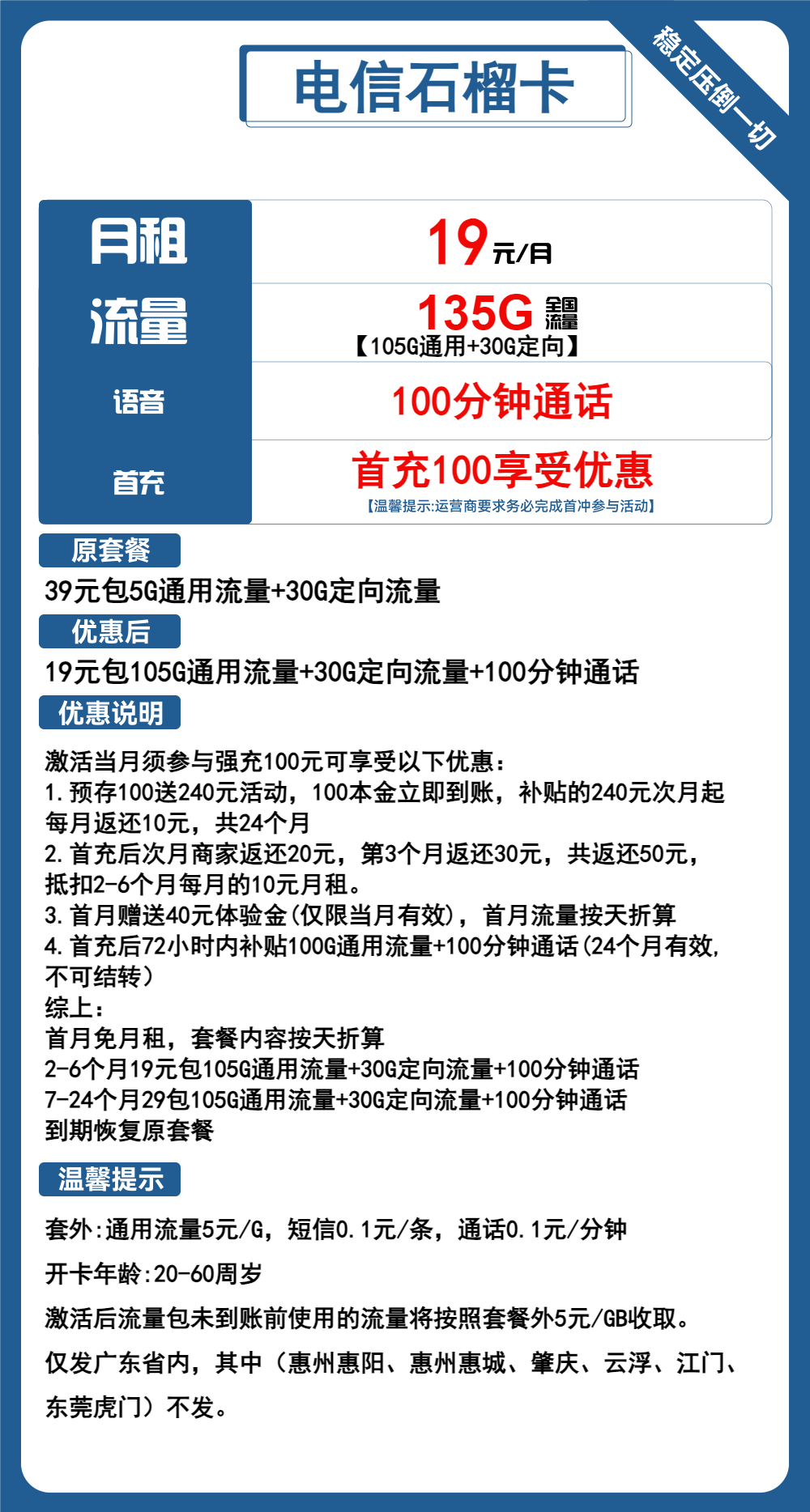 电信石榴卡19元包105G通用+30G定向+100分钟通话