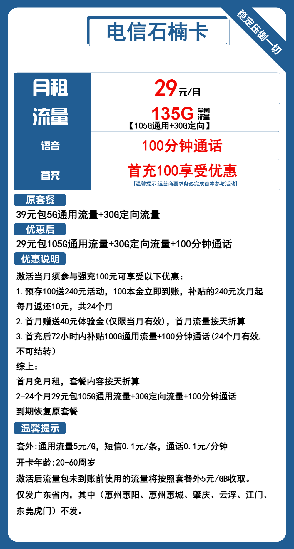 电信石楠卡29元包105G通用+30G定向+100分钟通话