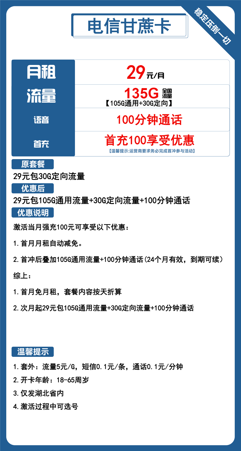 电信甘蔗卡29元包105G通用+30G定向+100分钟通话