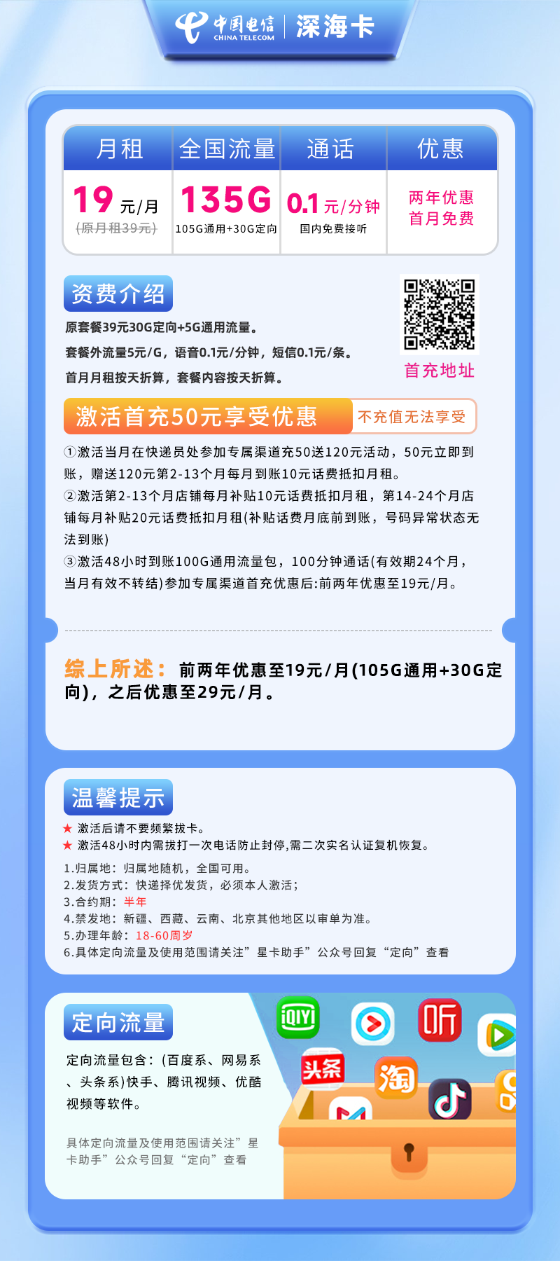 电信深海卡19元包105G通用+30G定向+0.1元/分钟