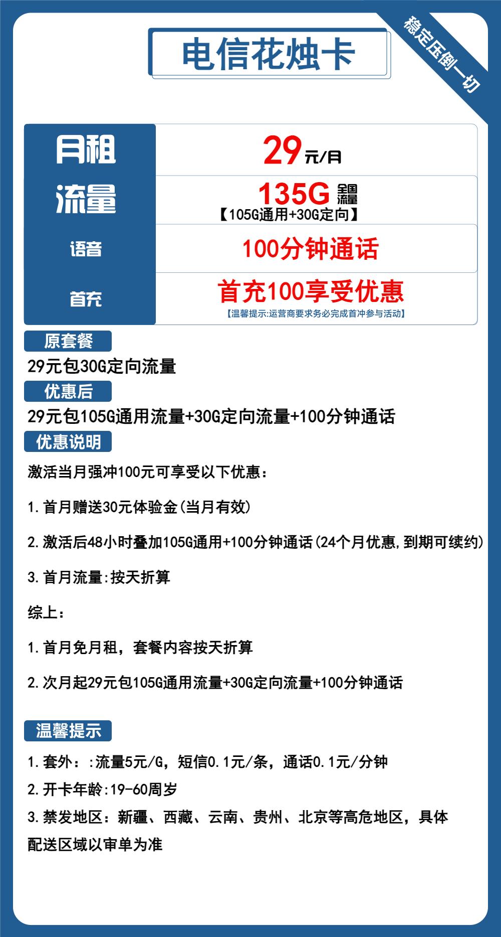 电信花烛卡29元包105G通用+30G定向+100分钟通话