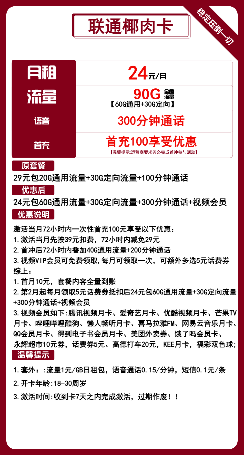 联通椰肉卡24元包60G通用+30G定向+300分钟+会员
