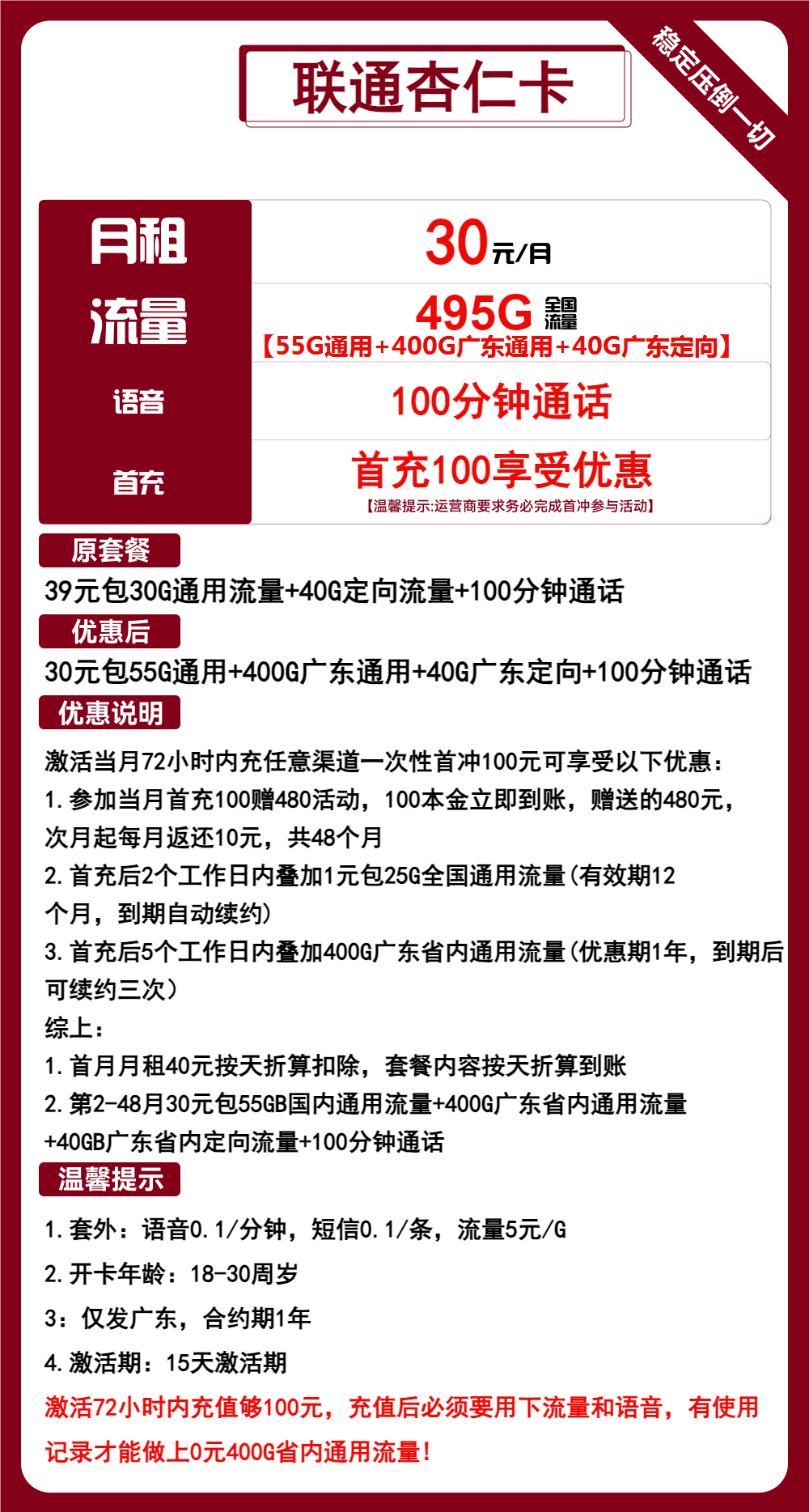 联通杏仁卡30元包包400G广东通用+55G全国通用+40G定向+100分钟
