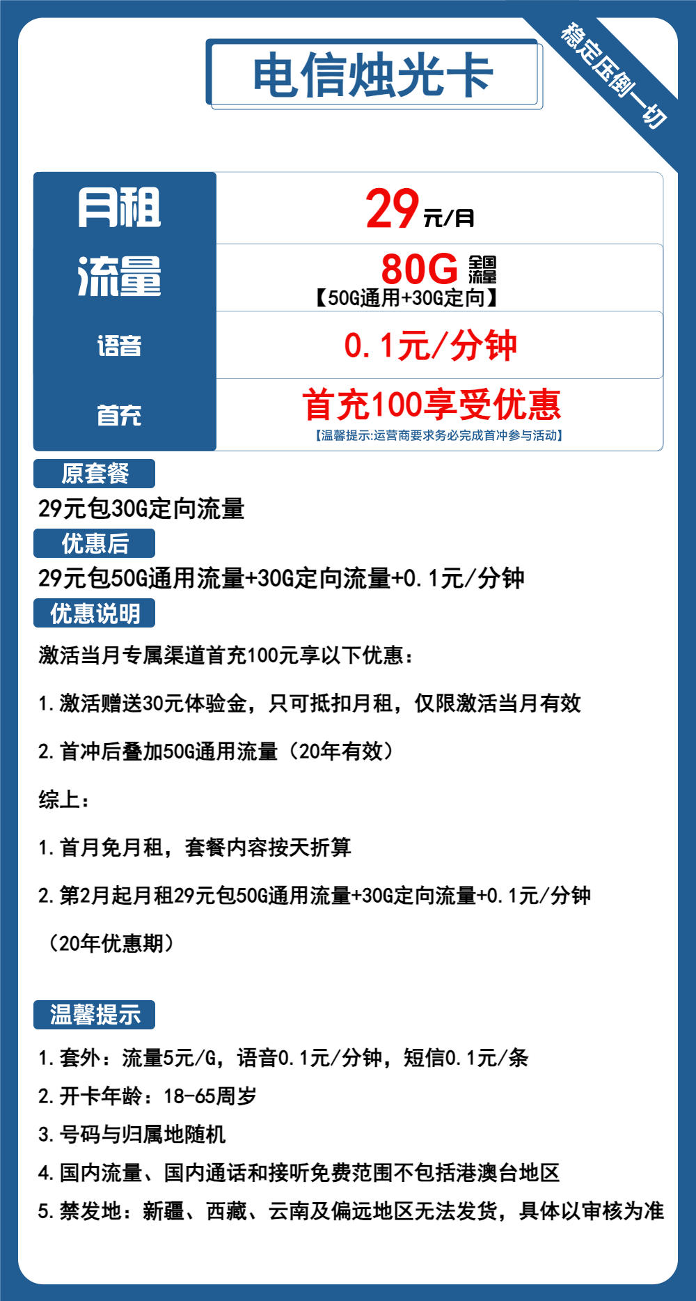 电信烛光卡29元包50G通用+30G定向+通话0.1元/分钟