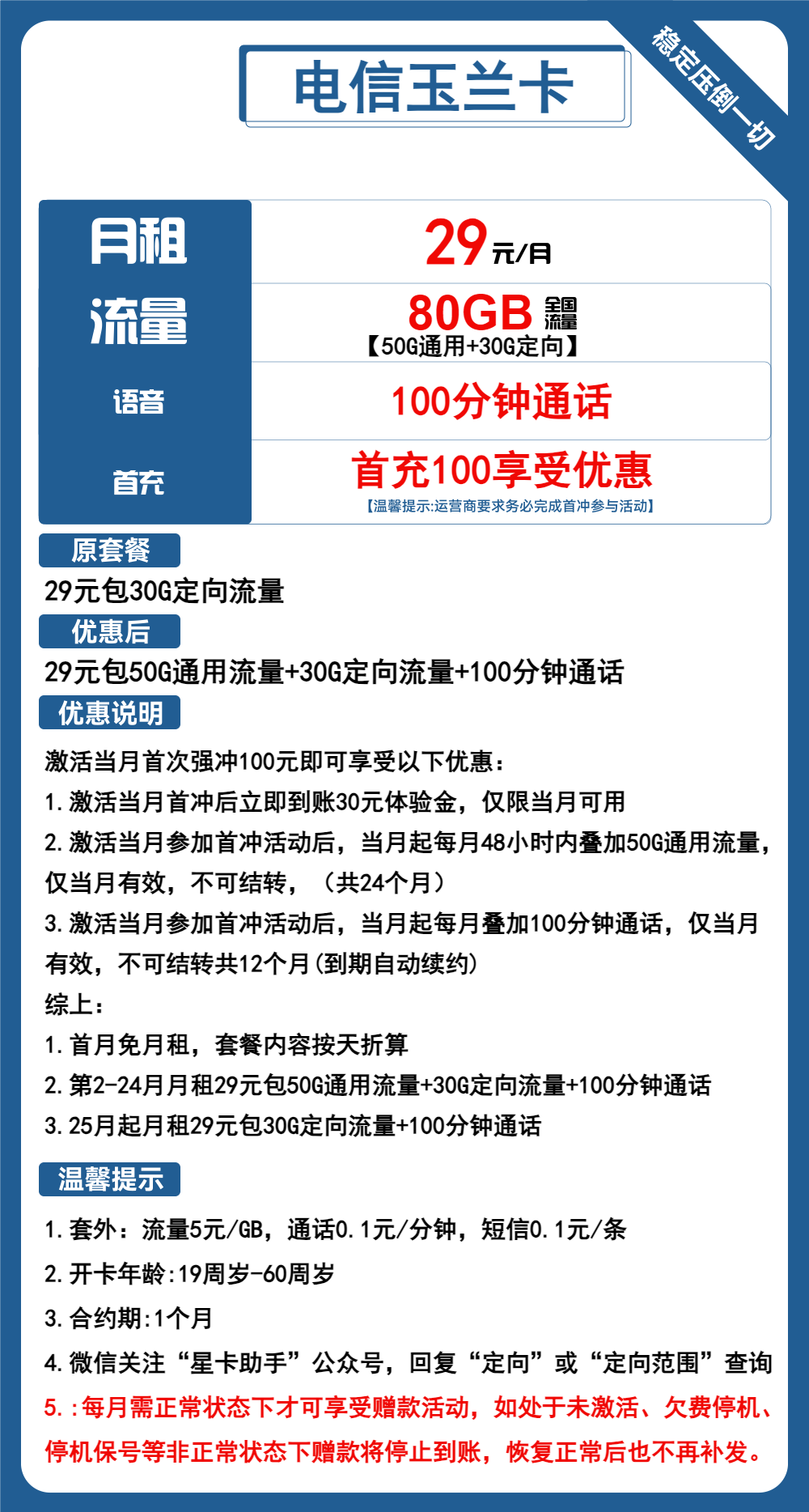 电信玉兰卡29元包50G通用+30G定向+100分钟通话