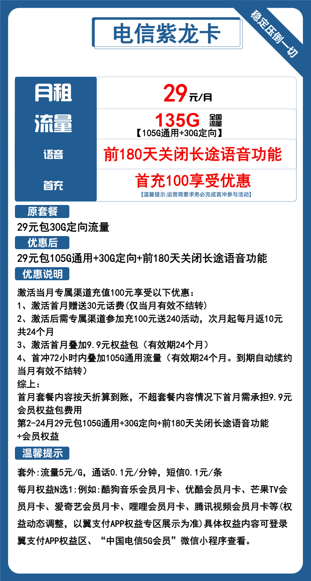 电信紫龙卡29元包105G通用+30G定向+通话0.1元/分钟+会员