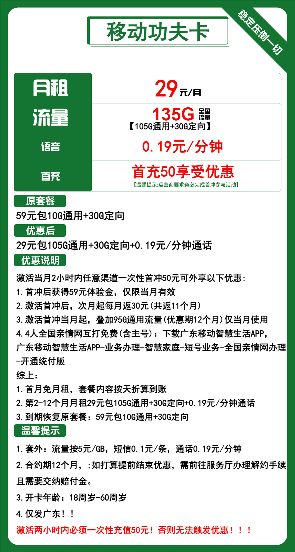 移动功夫卡29元包105G通用+30G定向+通话0.19元/分钟