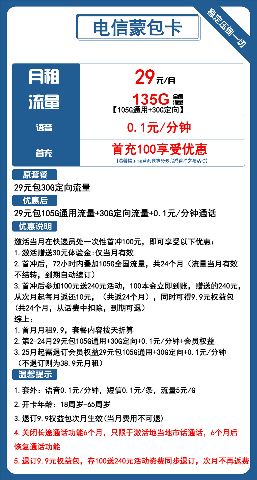电信蒙包卡29元包105G通用+30G定向+通话0.1元/分钟+会员