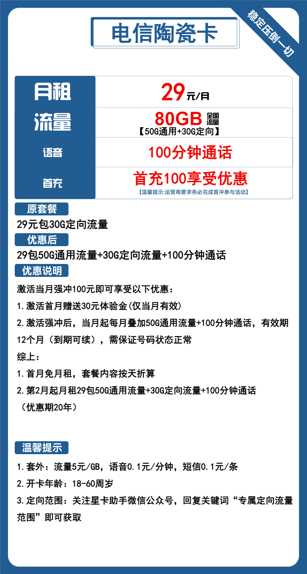 电信陶瓷卡29元包50G通用+30G定向+100分钟通话