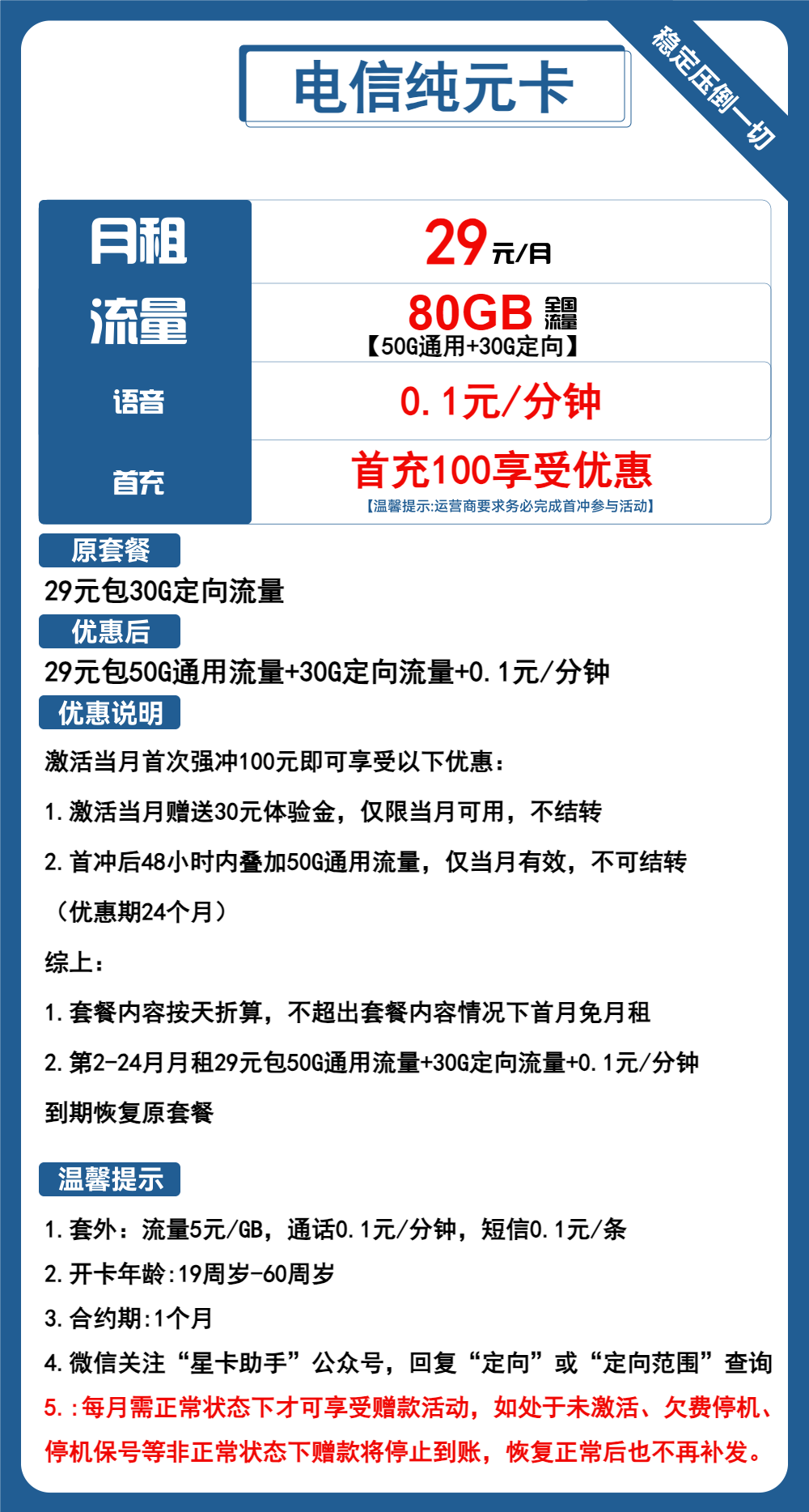 电信纯元卡29元包50G通用+30G定向+通话0.1元/分钟