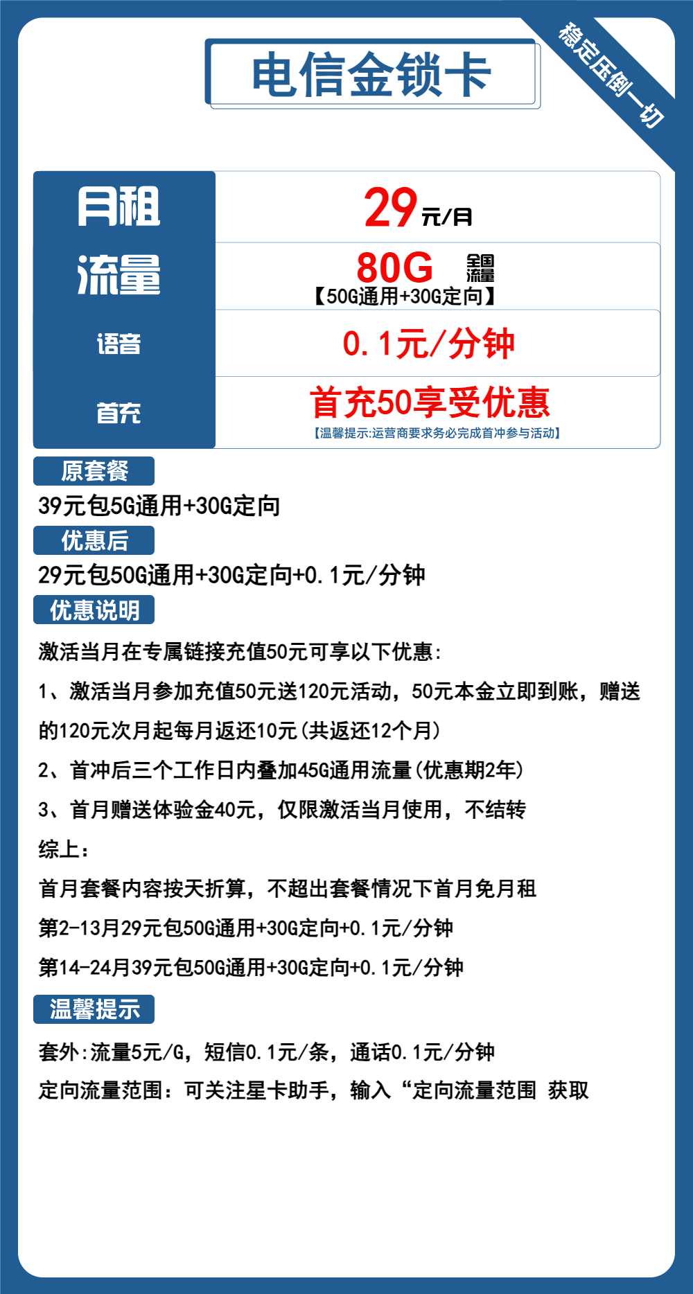 电信金锁卡29元包50G通用+30G定向+通话0.1元/分钟