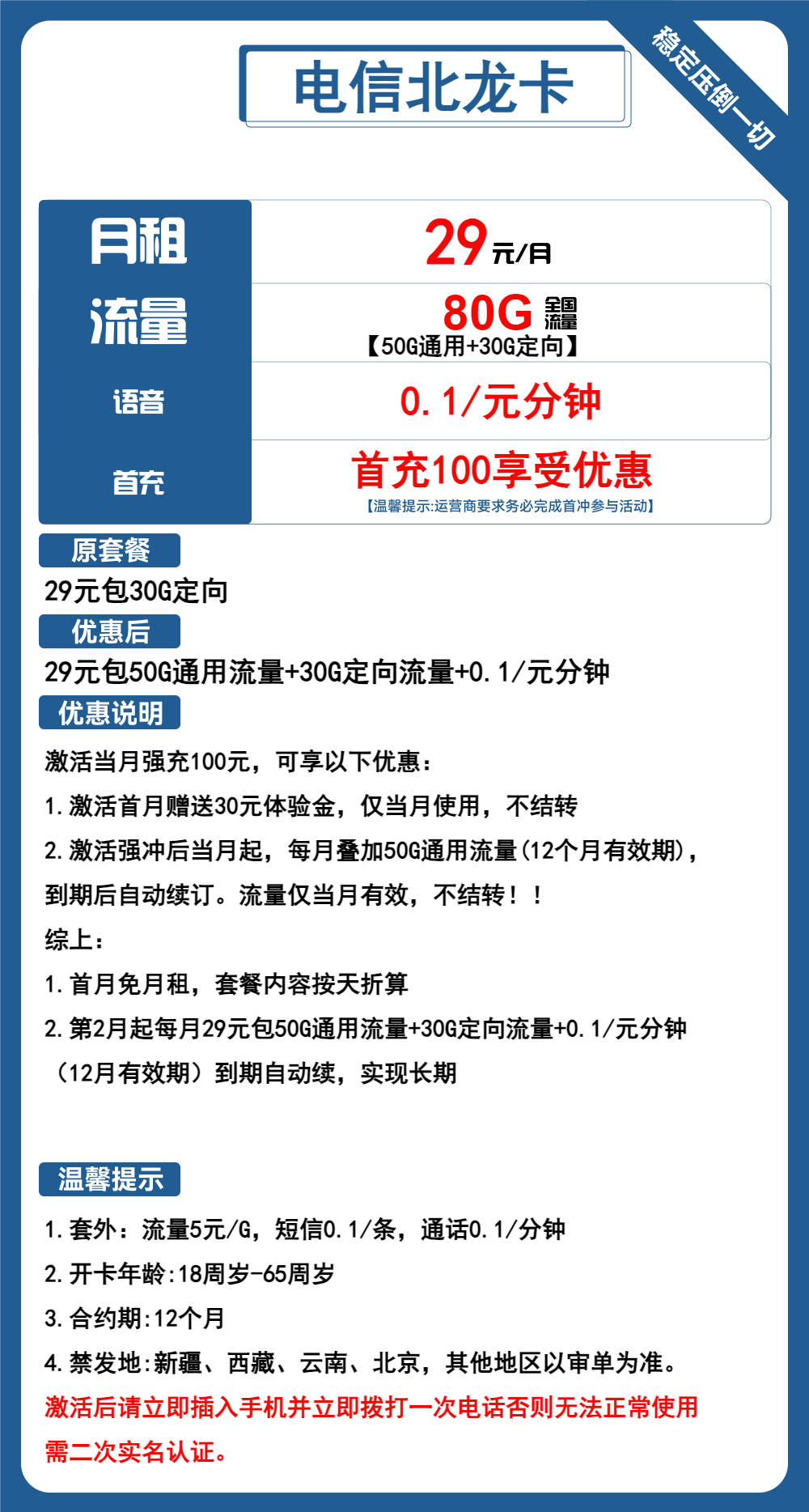 电信北龙卡29元包50G通用+30G定向+通话0.1元/分钟