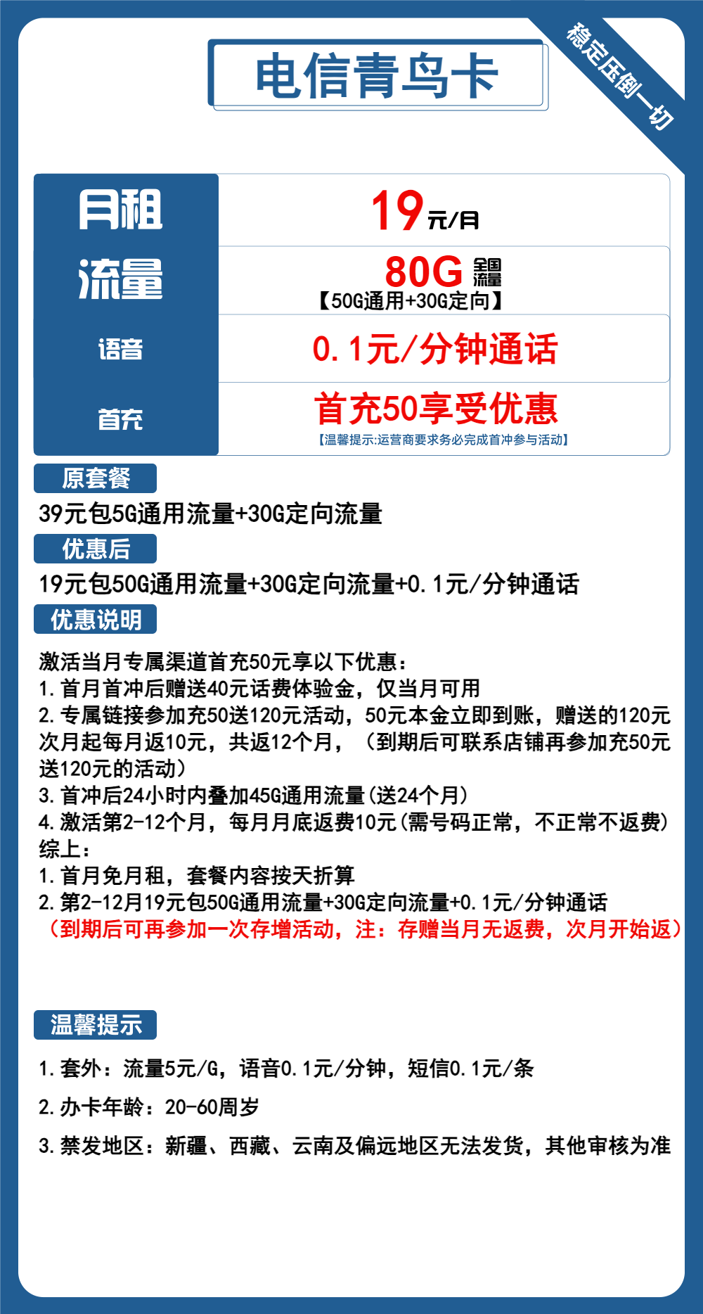 电信青鸟卡19元包50G通用+30G定向+通话0.1元/分钟