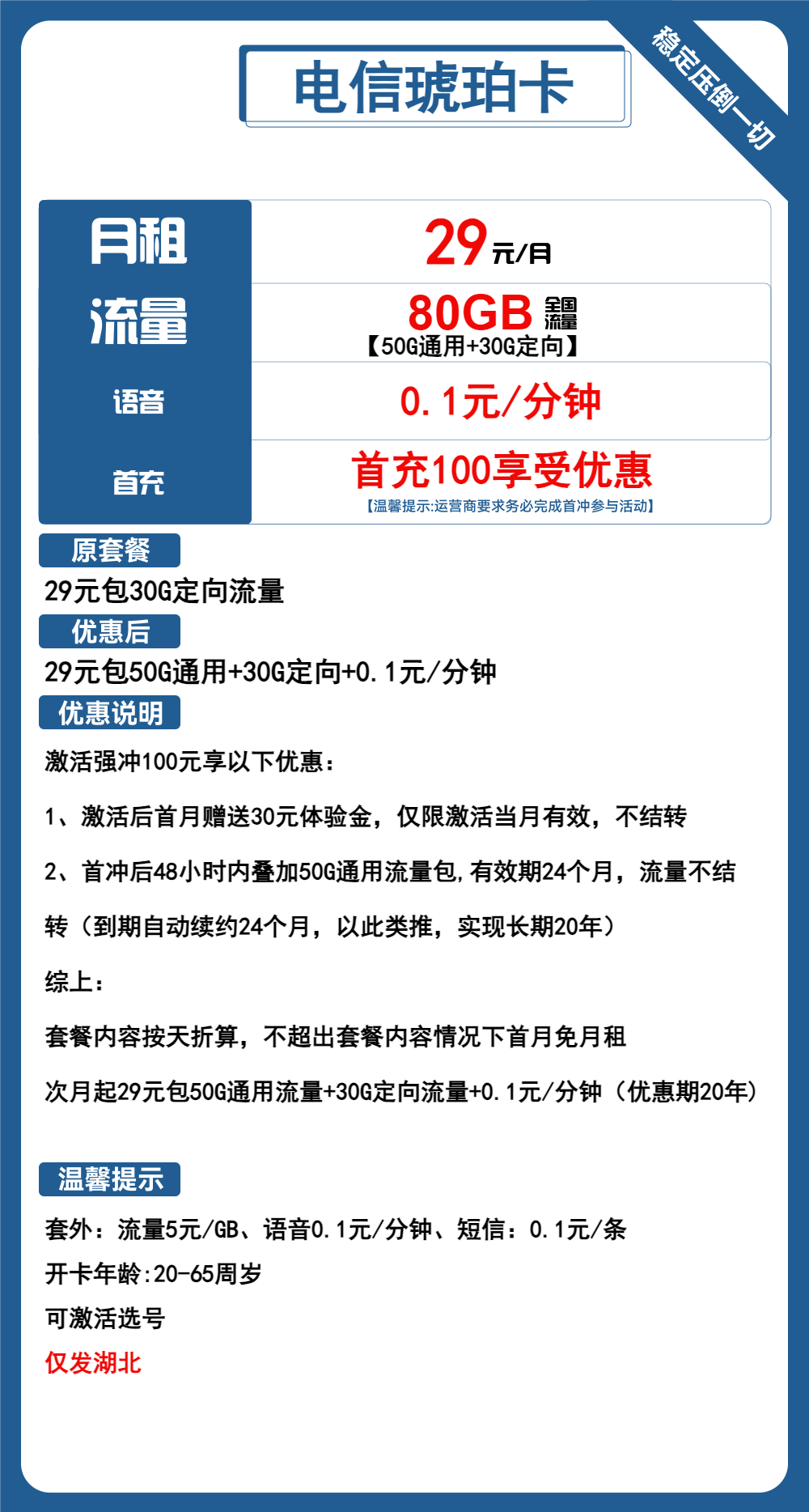 电信琥珀卡29元包50G通用+30G定向+通话0.1元/分钟