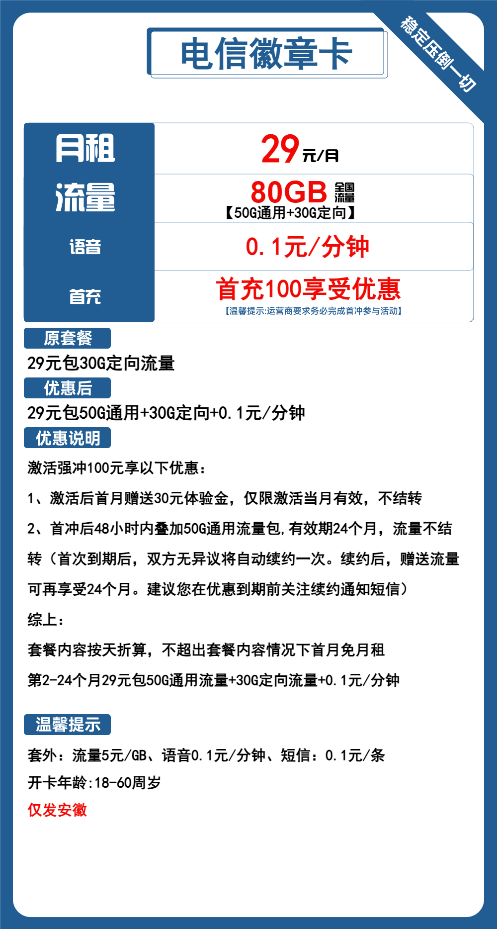 电信徽章卡29元包50G通用+30G定向+通话0.1元/分钟
