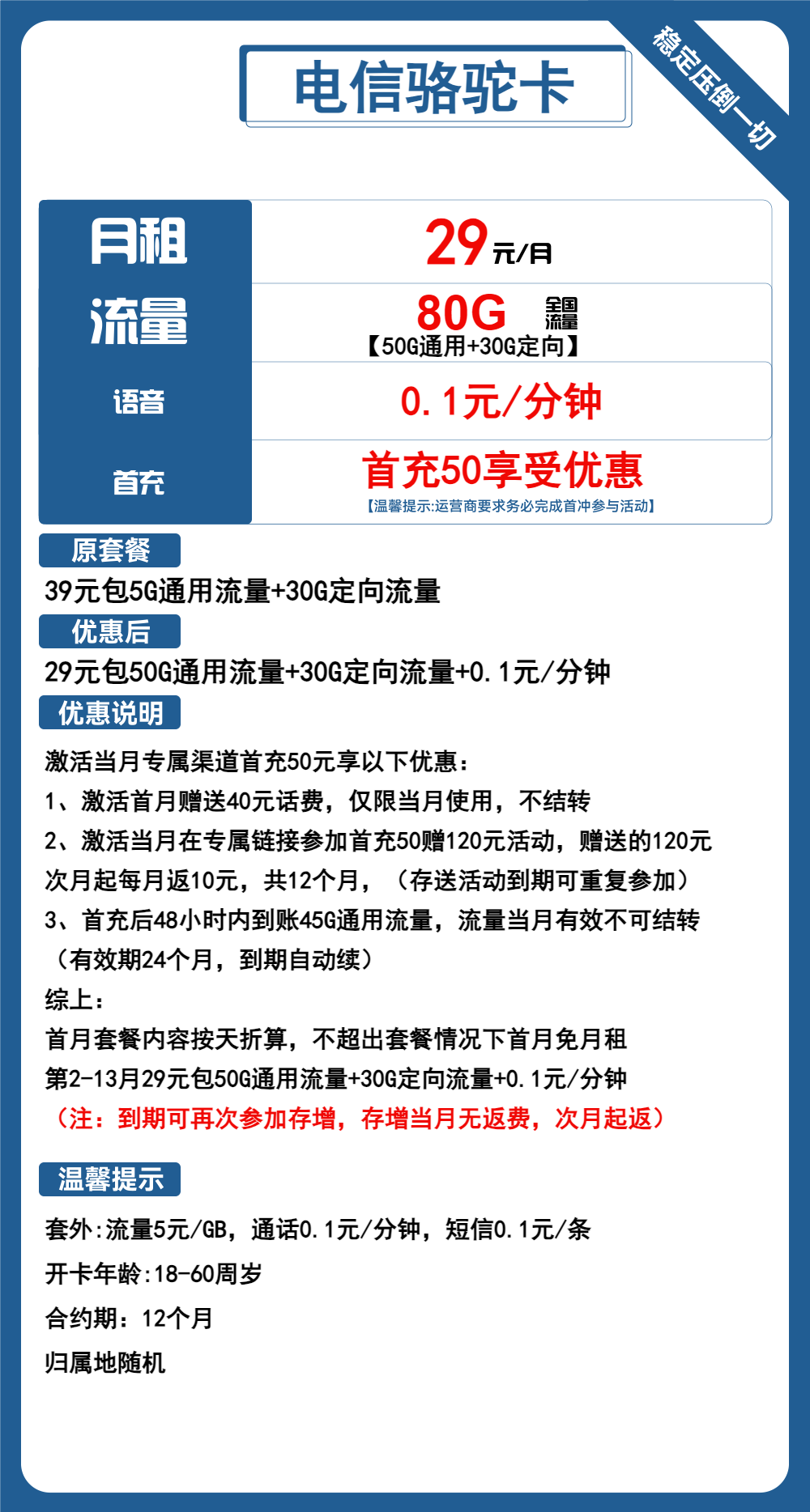 电信骆驼卡29元包50G通用+30G定向+通话0.1元/分钟