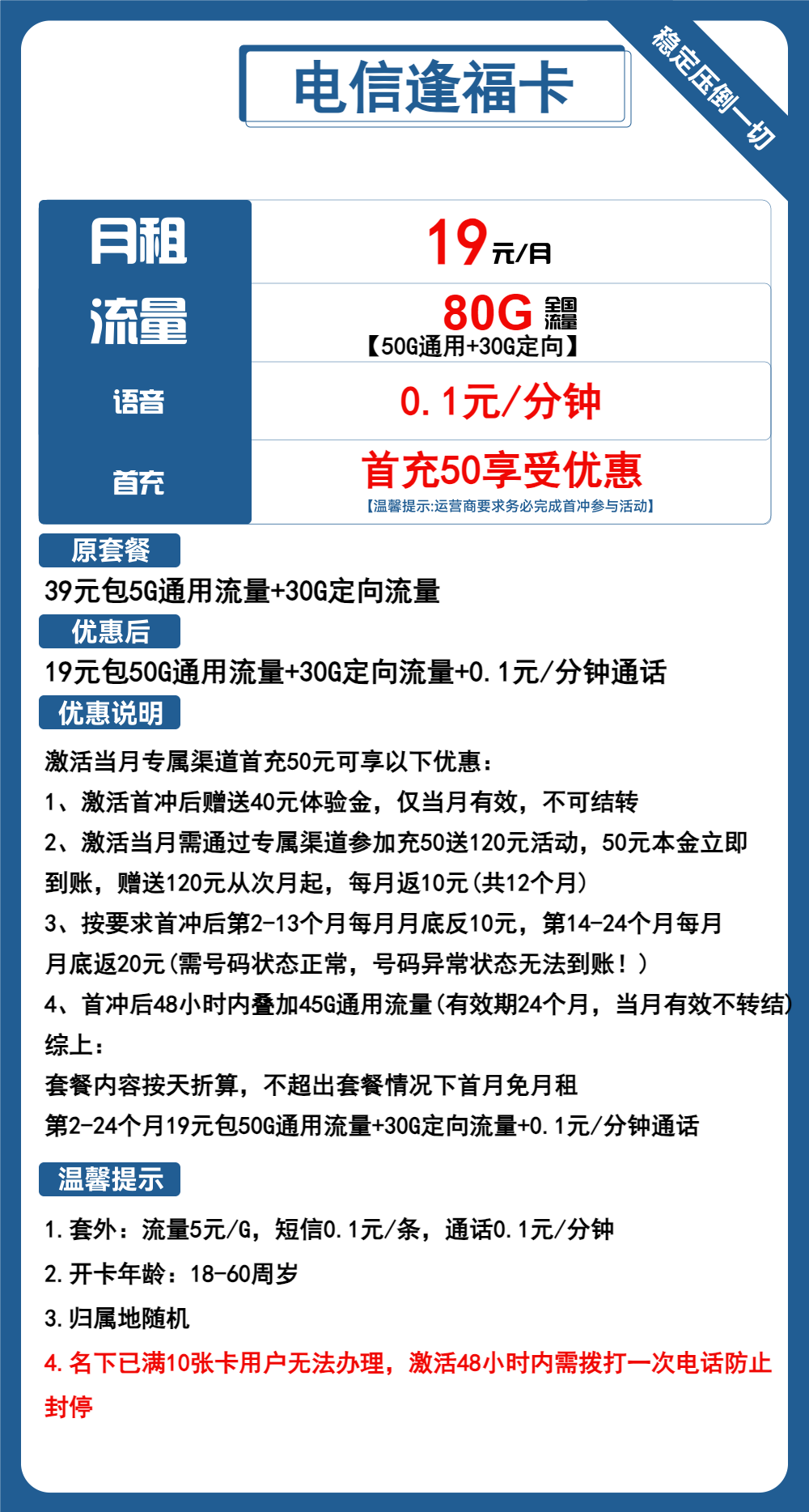 电信逢福卡19元包50G通用+30G定向+通话0.1元/分钟