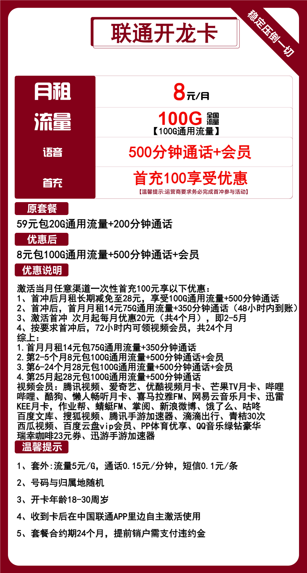 联通开龙卡8元包100G通用+500分钟通话+会员