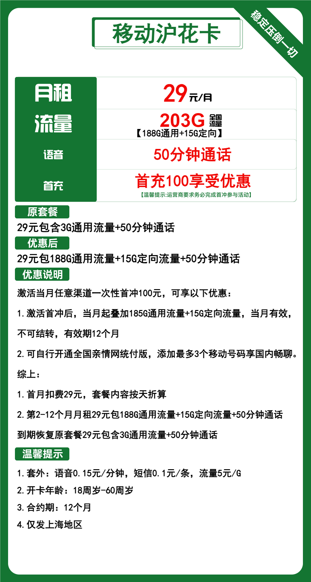 移动沪花卡29元包188G通用+15G定向+50分钟通话