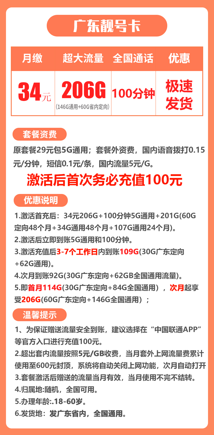 广东联通靓号版丨