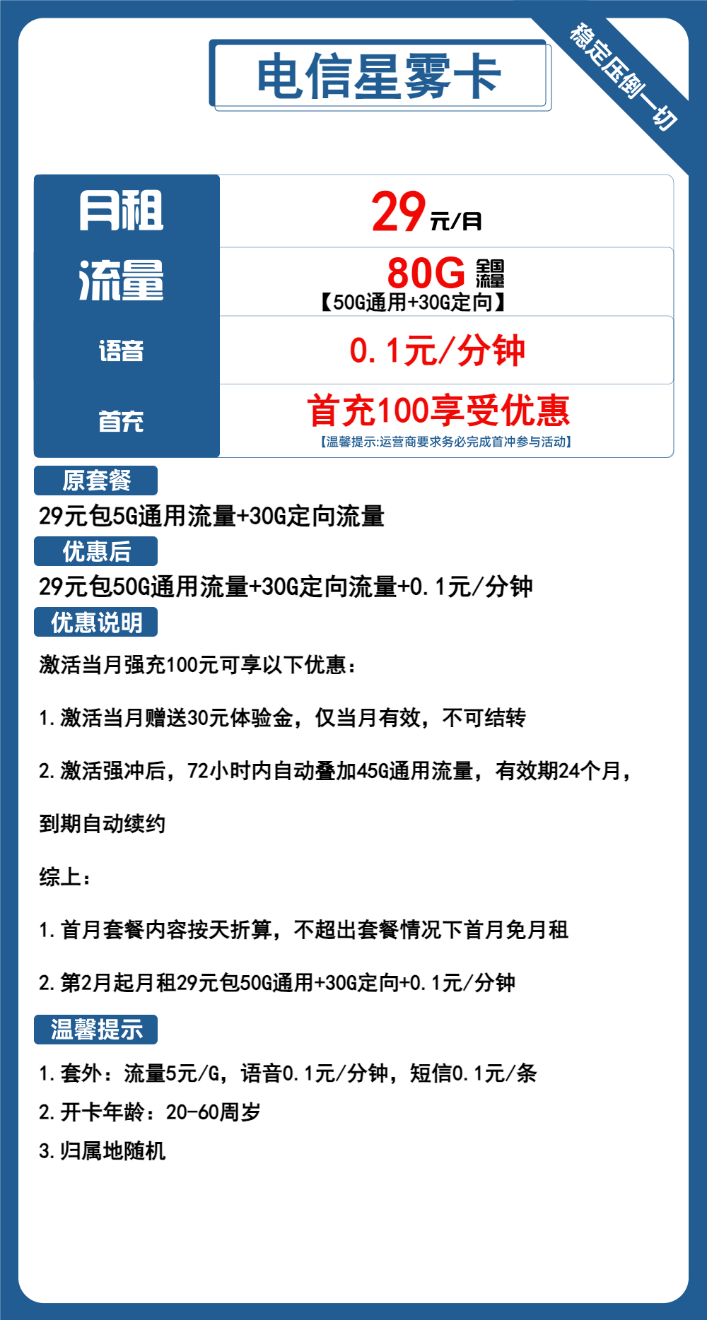 电信星雾卡29元包50G通用+30G定向+通话0.1元/分钟