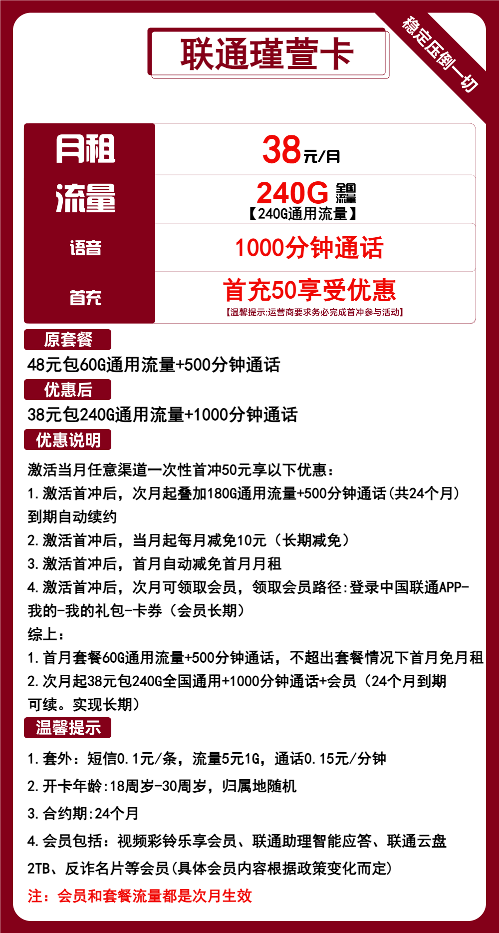 联通瑾萱卡38元包240G通用+1000分钟+会员