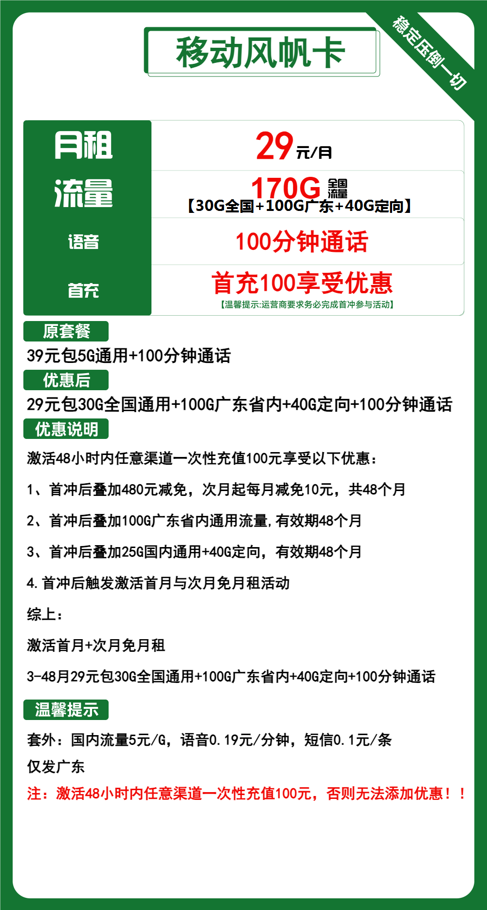 移动风帆卡29元包130G通用+40G定向+100分钟通话