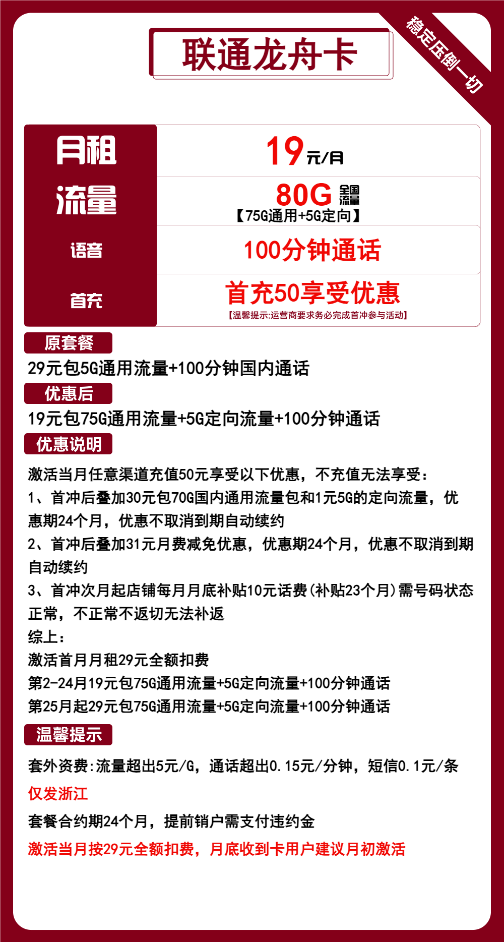 联通龙舟卡19元包75G通用+5G定向+100分钟通话