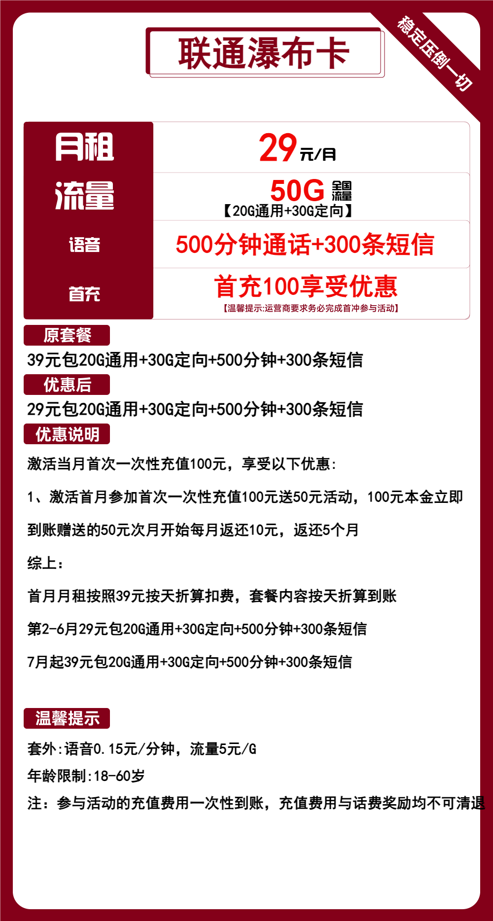 联通瀑布卡29元包20G通用+30G定向+500分钟通话+300条短信
