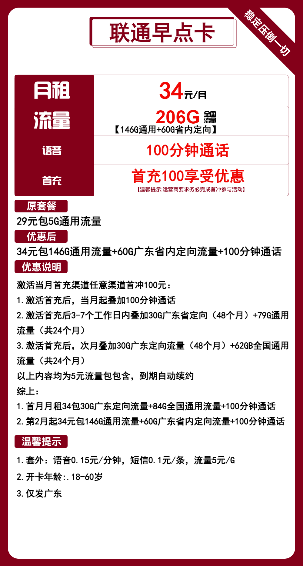 联通早点卡34元包146G通用+60G定向+100分钟通话