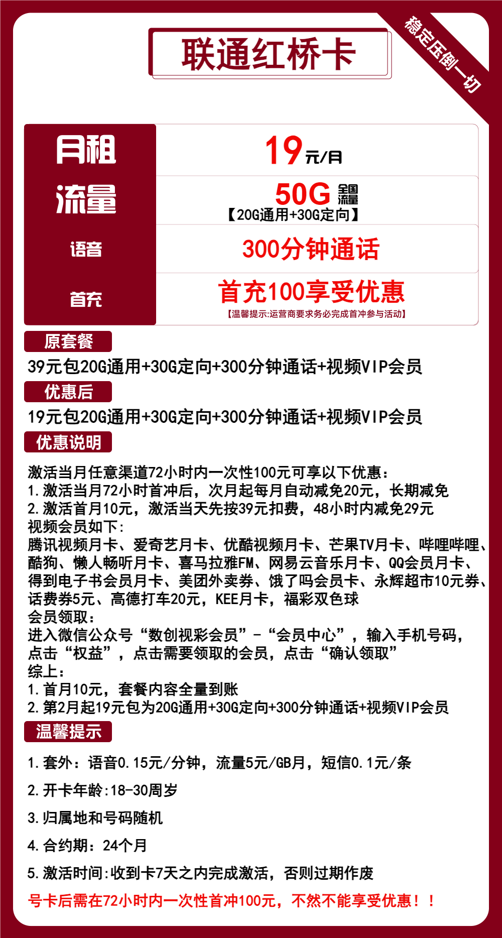 联通红桥卡19元包20G通用+30定向+300分钟通话+会员