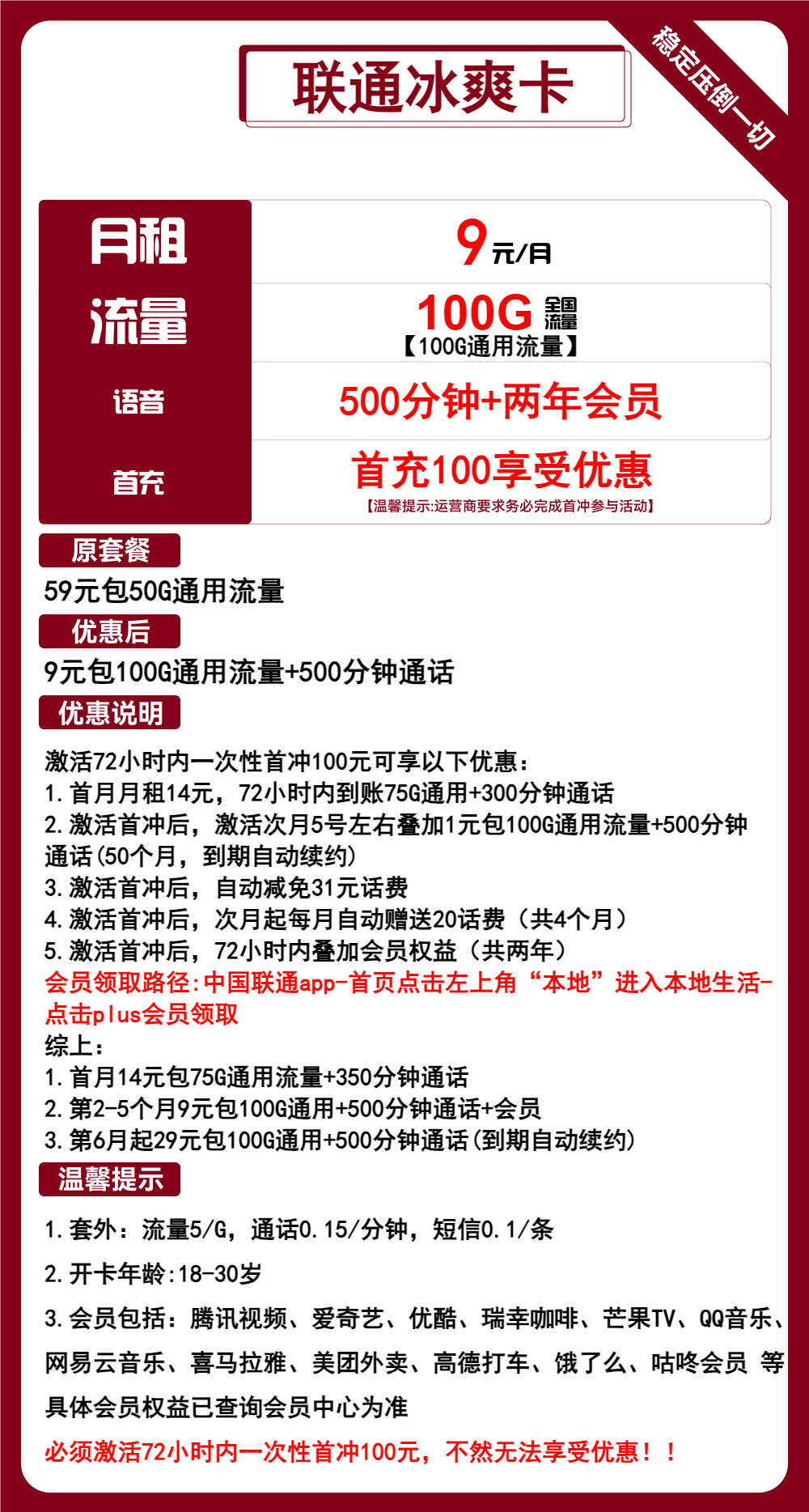 联通冰爽卡9元包100G通用+500分钟+会员