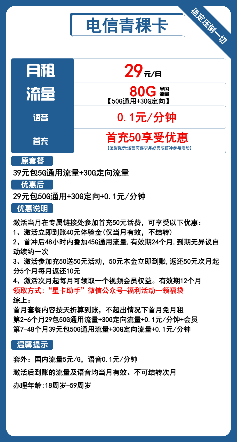 电信青稞卡29元包50G通用+30G定向+通话0.1元/分钟