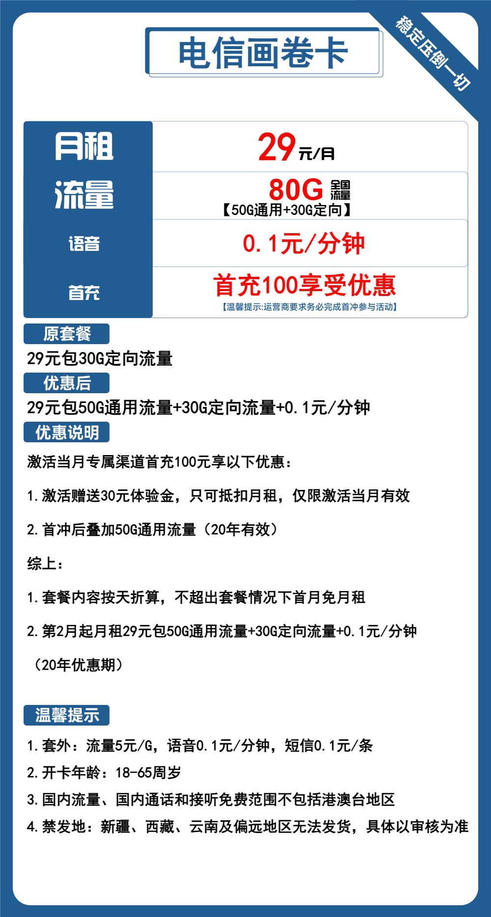 电信画卷卡29元包50G通用+30G定向+通话0.1元/分钟