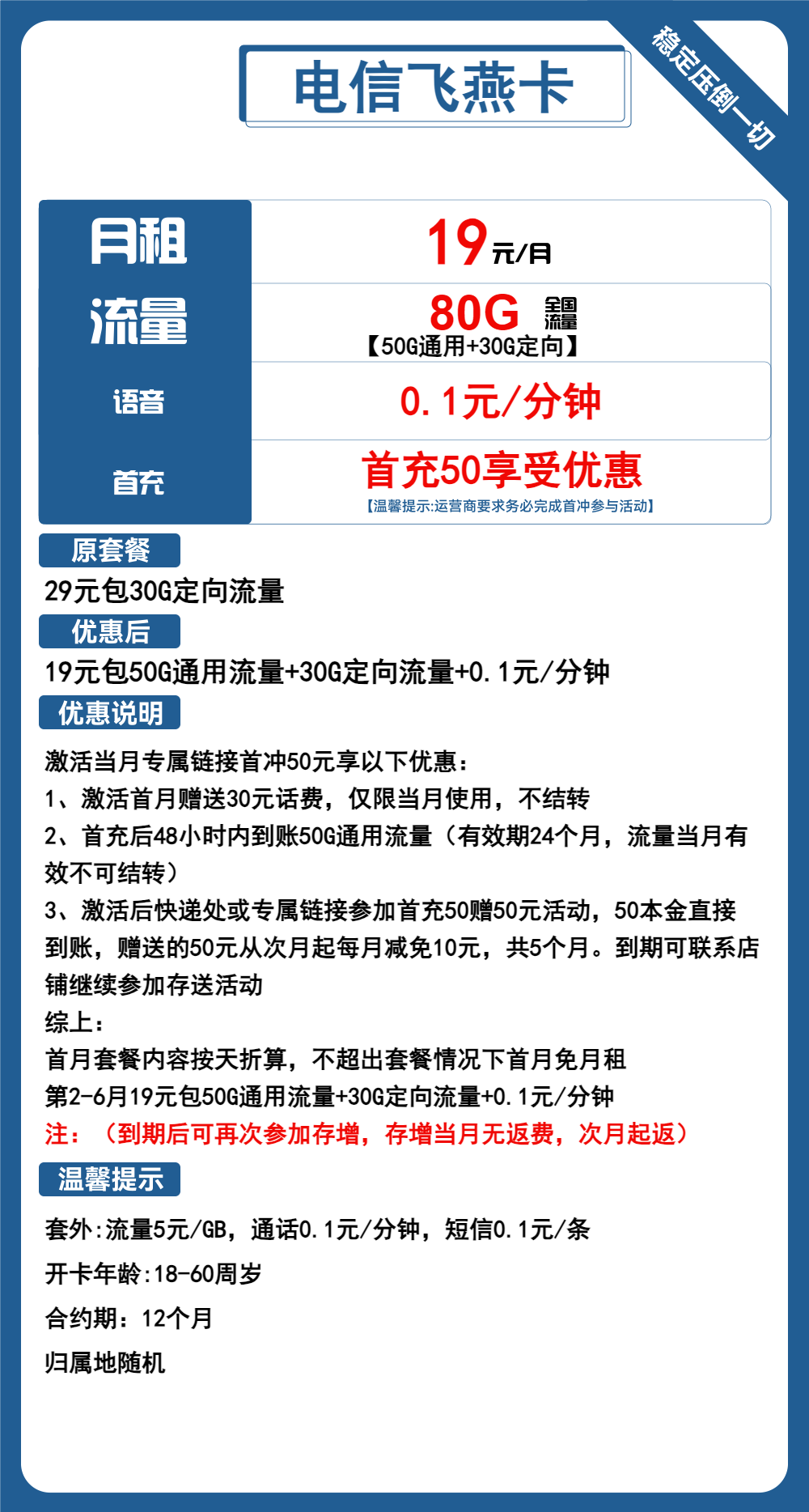 电信飞燕卡19元包50G通用+30G定向+通话0.1元/分钟