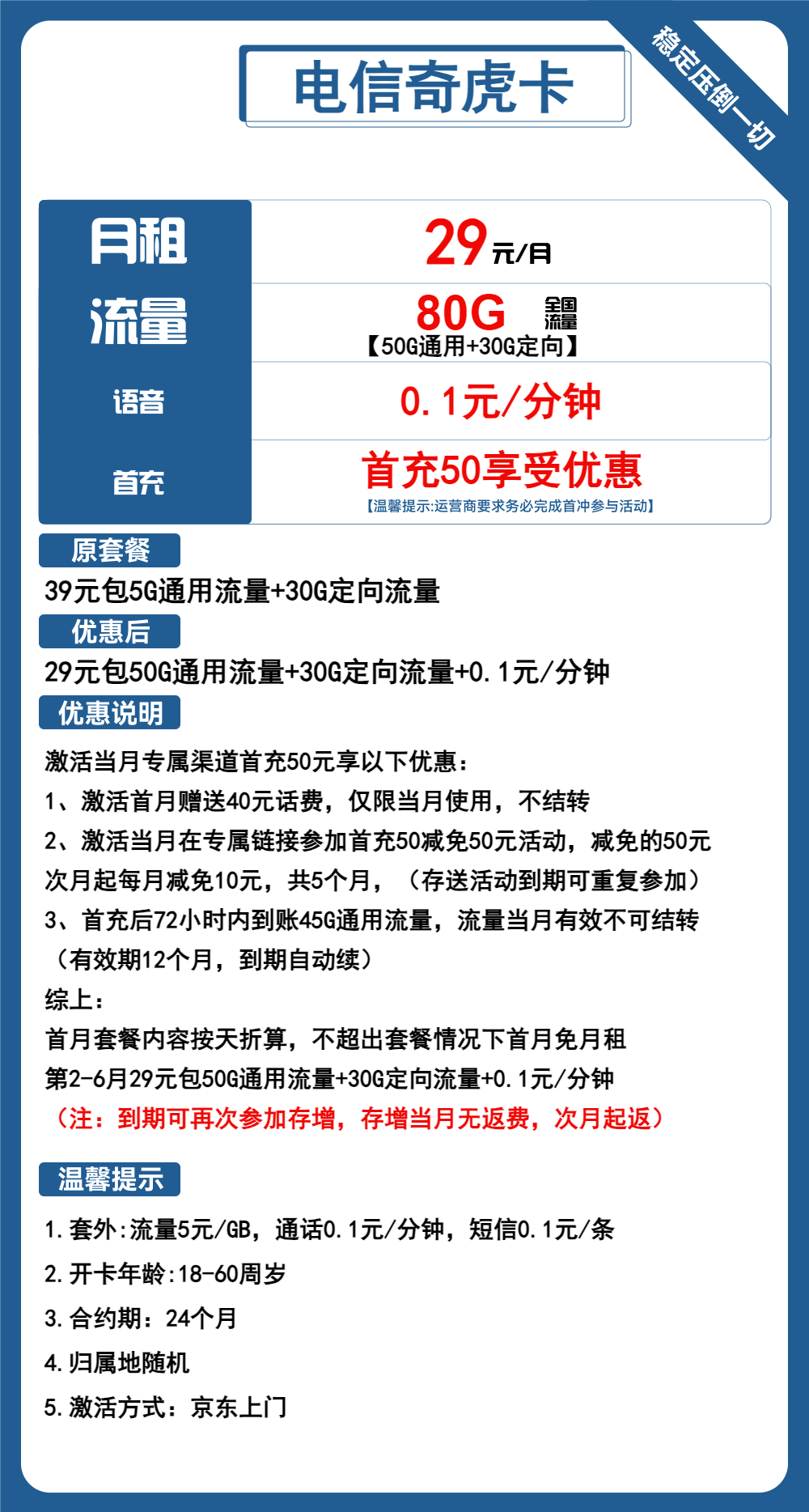 电信奇虎卡29元包50G通用+30G定向+通话0.1元/分钟