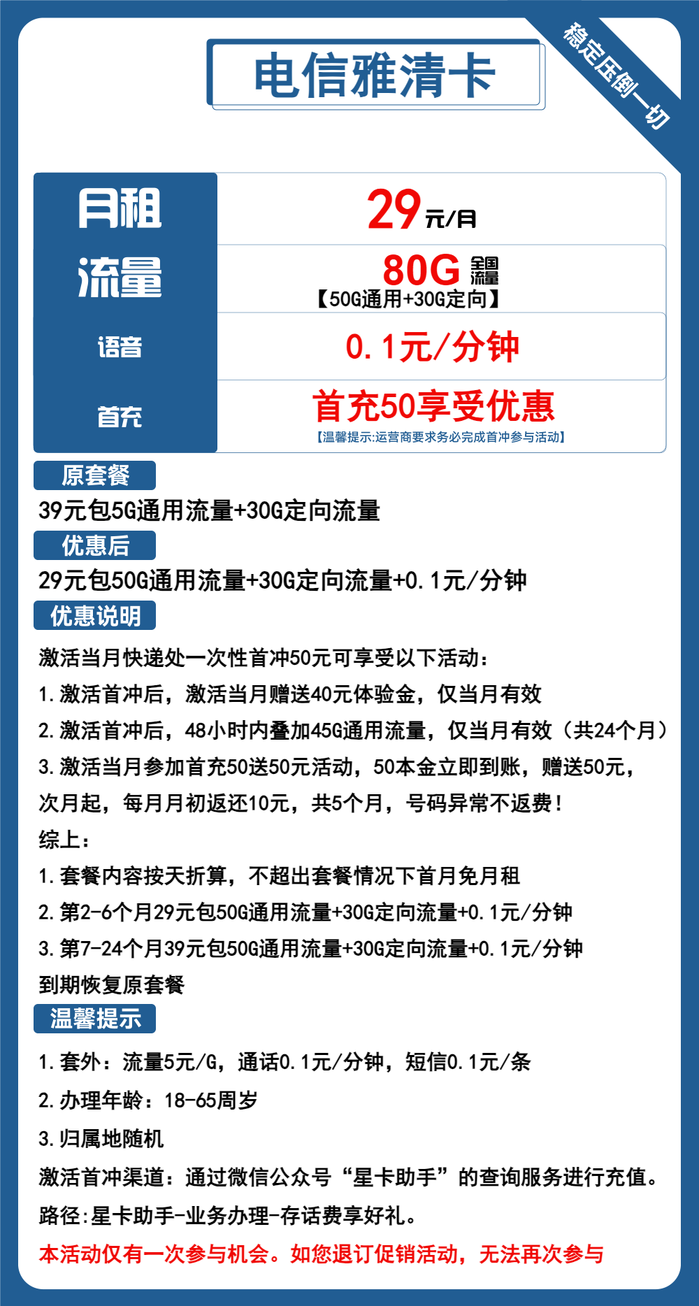电信雅清卡29元包50G通用+30G定向+通话0.1元/分钟