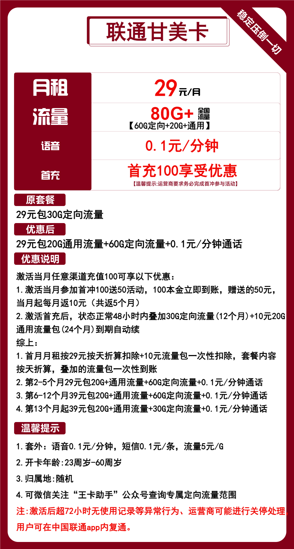 联通甘美卡29元包20G通用+60G定向+通话0.1元/分钟
