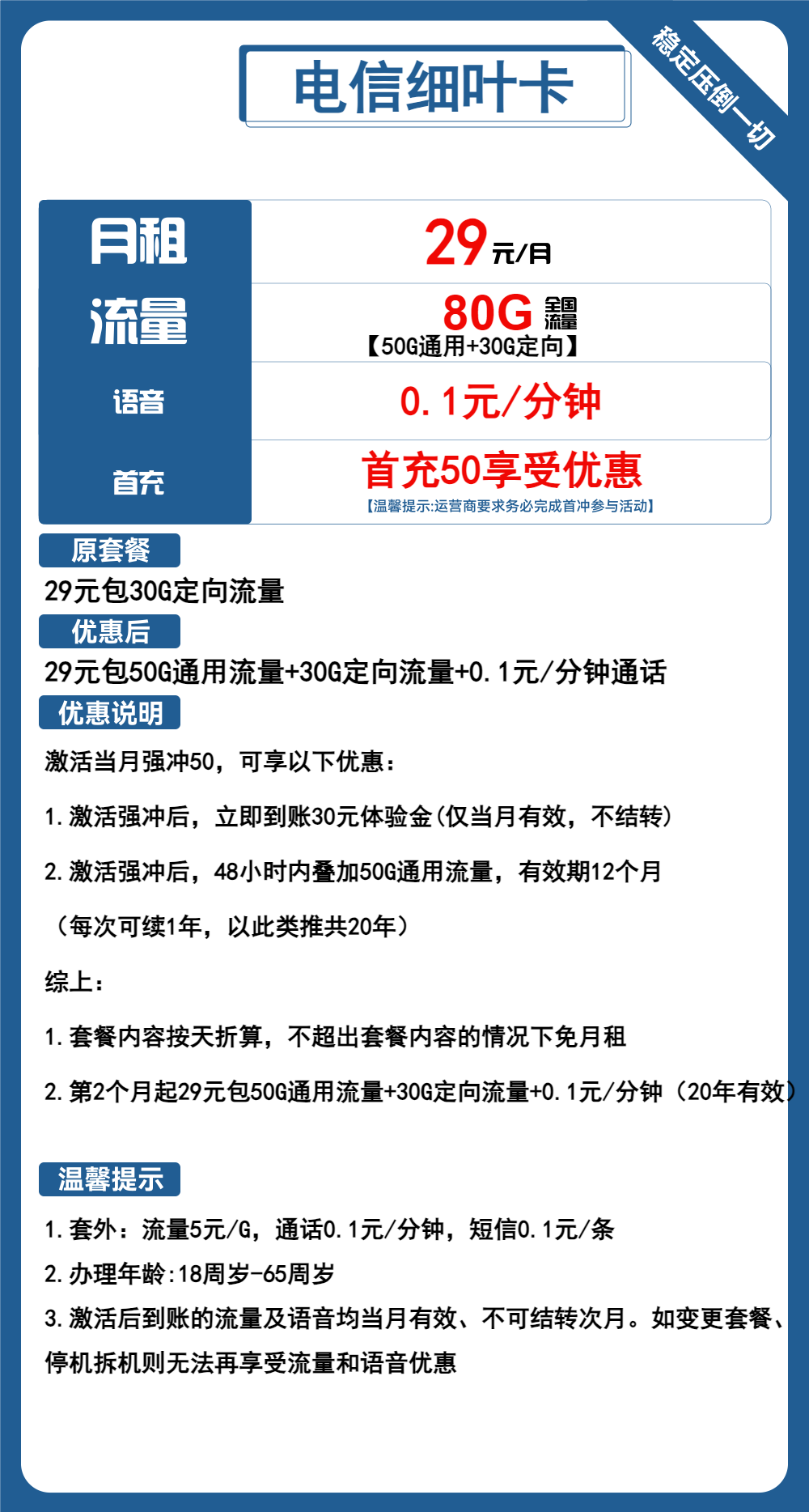 电信细叶卡29元包50G通用+30G定向+通话0.1元/分钟