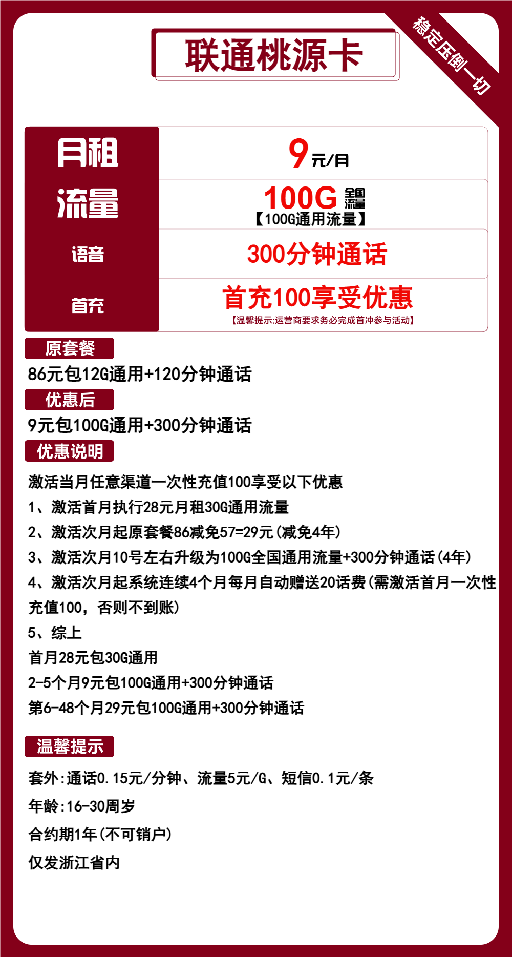 联通桃源卡9元包100G通用+300分钟通话