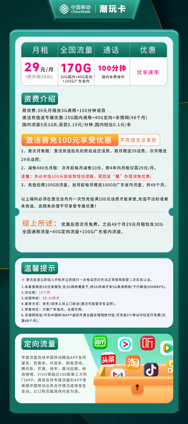 广东潮玩卡29元170G(30G国内+40G定向+100G省内)+100分钟通话