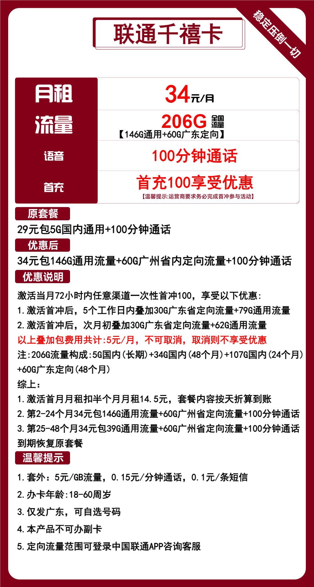 联通千禧卡34元包146G通用+60G定向+100分钟通话