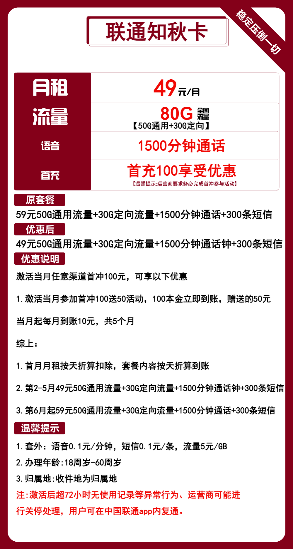 联通知秋卡49元包50G通用+30G定向+1500分钟通话